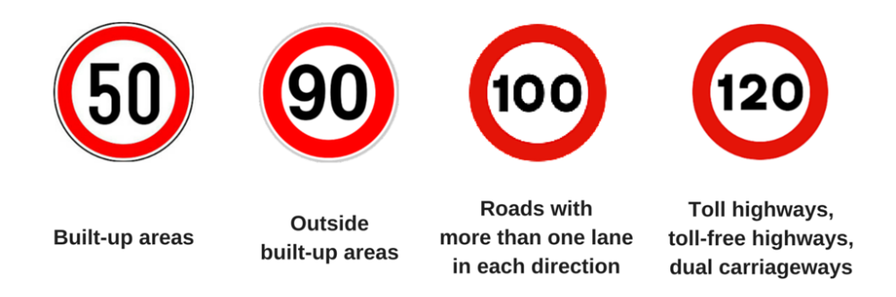 Andalucia by car: Speed limits