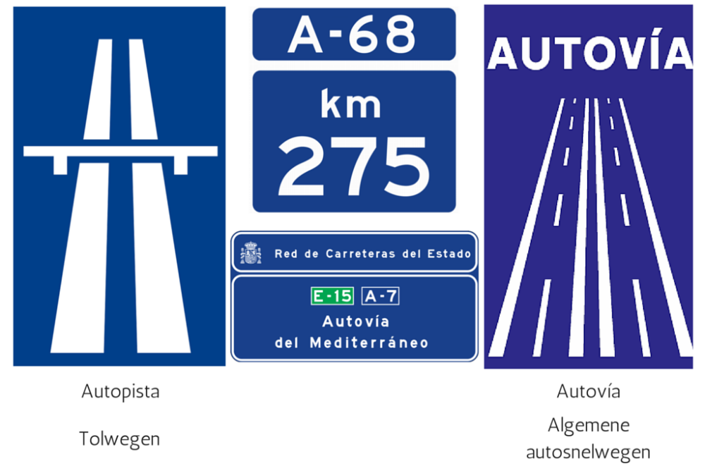 Autovakantie Andalusië: Tolwegen