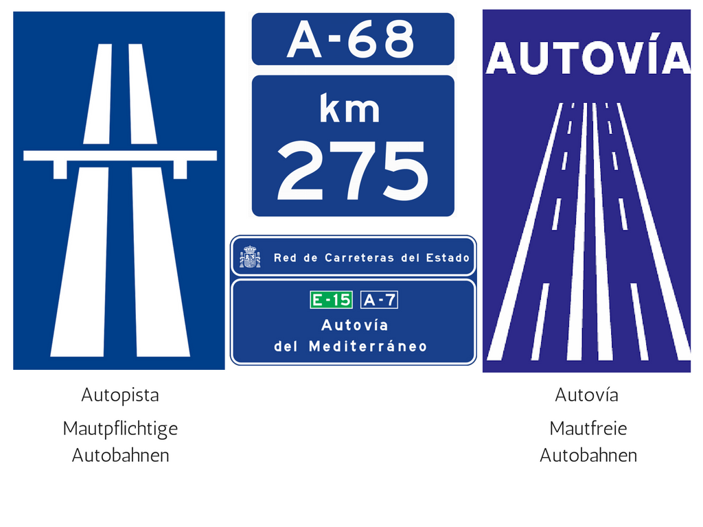 Autobahnen in Andalusien